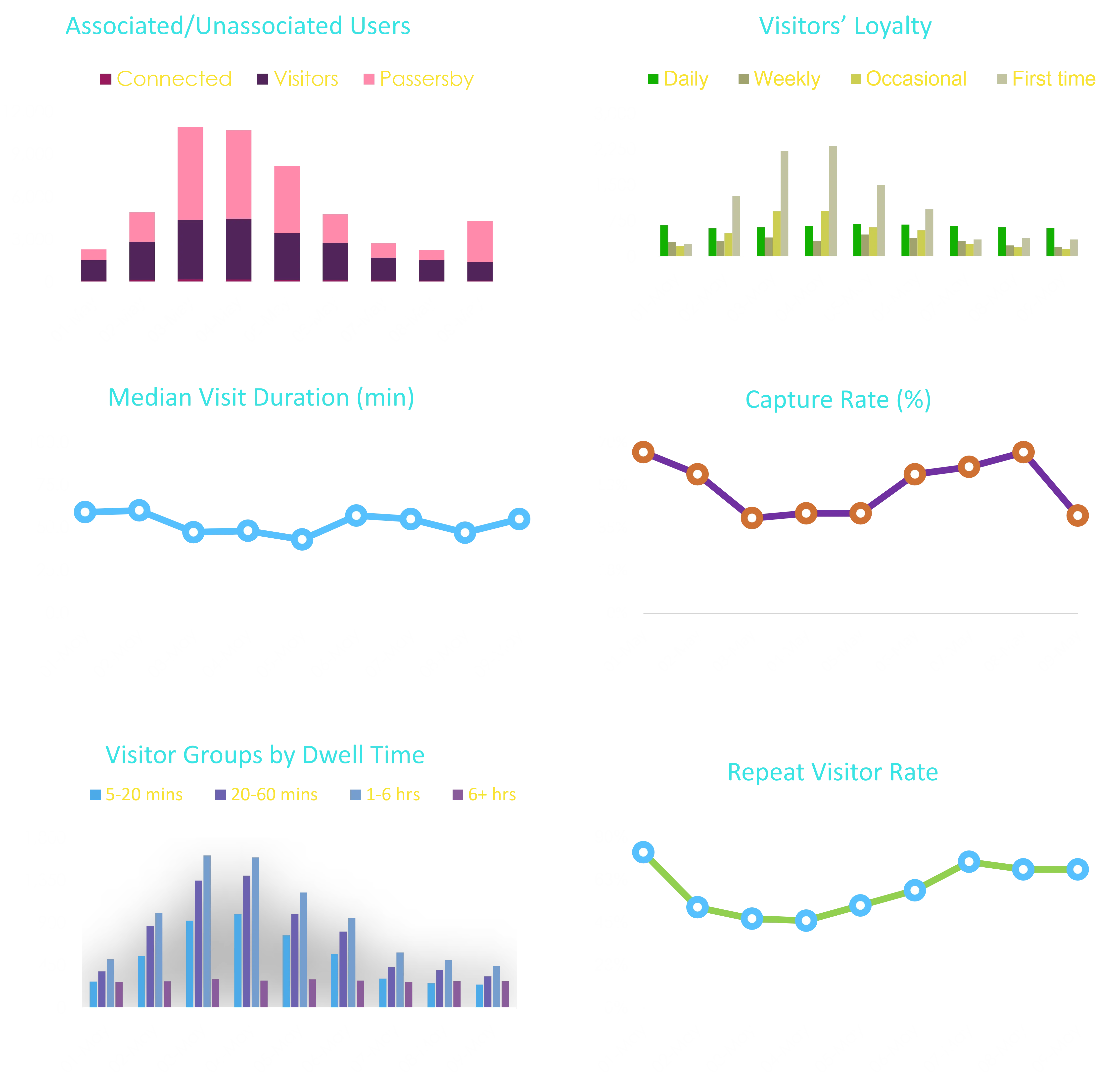 LocationAnalytics image